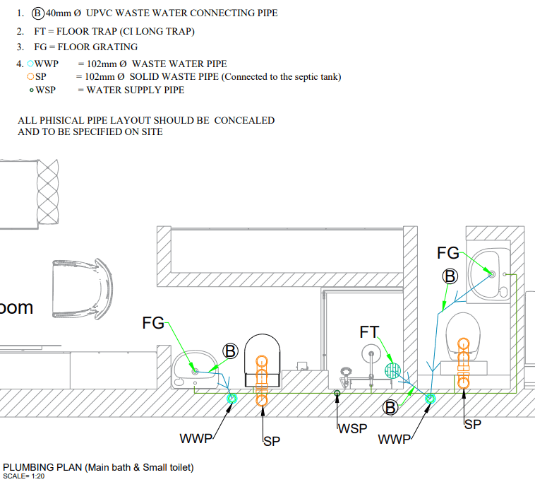 Design and Planning