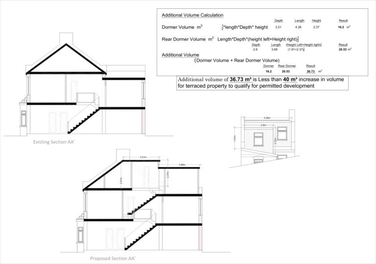 Loft conversion drawings