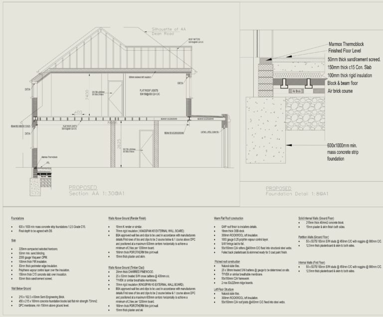 Planning Permission Drawings