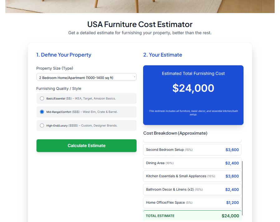 Real US Home The Comprehensive Home Furniture Estimator